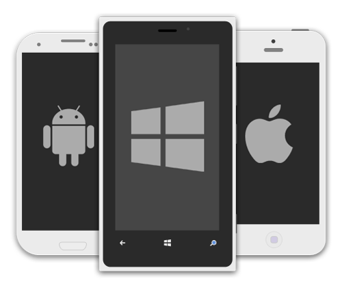 cross platform